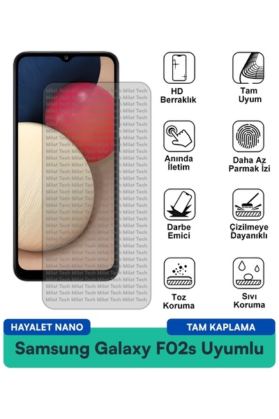 Milat Tech فيلم حماية الشاشة سامسونج جالاكسي F02s هايلايت نانو مضاد للخدش ومض...