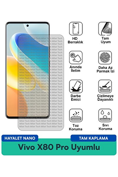 Milat Tech فيلم حماية الشاشة Vivo X80 Pro Hayalet Nano مقاوم للخدوش والصدمات