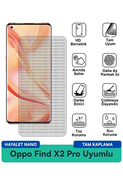 Milat Tech تقنية حماية الشاشة من البقع من أوبو فايند إكس 2 برو هايلايت نانو