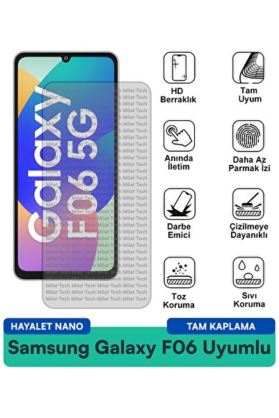 Milat Tech فيلم حماية الشاشة سامسونج جالاكسي F06 هايلايت نانو، فيلم خصوصية متين