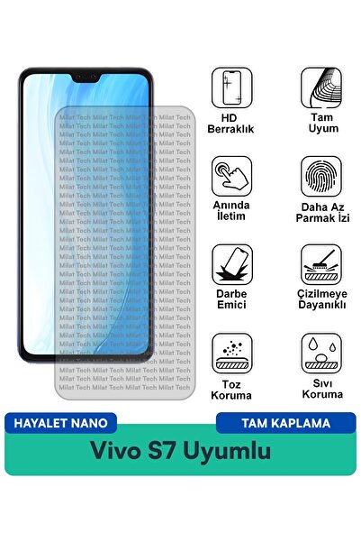 Milat Tech طبقة حماية للشاشة من فيفو S7 هايلايت نانو مقاومة للبقع ومضادة للصدمات