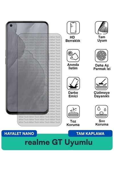 Milat Tech فيلم حماية الشاشة realme GT Hayalet Nano مقاوم للخدوش والصدمات