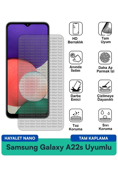 Milat Tech واقي شاشة سامسونج جالاكسي A22s هايتل نانو مقاوم للخدوش والصدمات