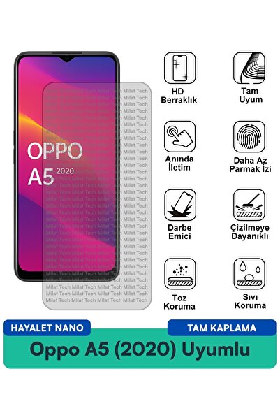 Milat Tech فيلم حماية الشاشة Oppo A5 (2020) Ghost Nano مقاوم للخدوش والصدمات