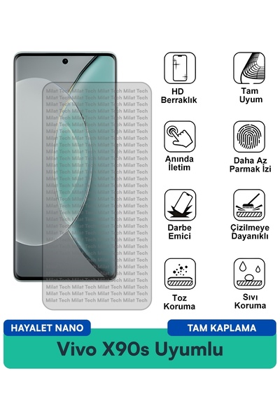 Milat Tech فيلم حماية الشاشة Vivo X90s Ghost Nano سهل التطبيق وممتص للصدمات