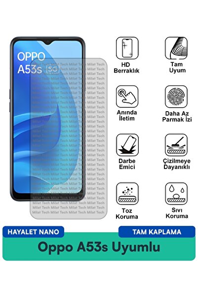 Milat Tech طبقة حماية للشاشة من هايلايت نانو لهاتف اوبو A53s، سطح مرن ممتص لل...