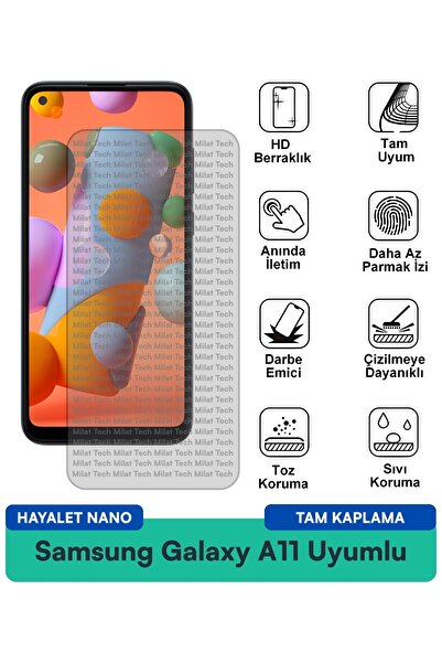 Milat Tech واقي شاشة سامسونج جالاكسي A11 جوست نانو مقاوم للخدوش والصدمات