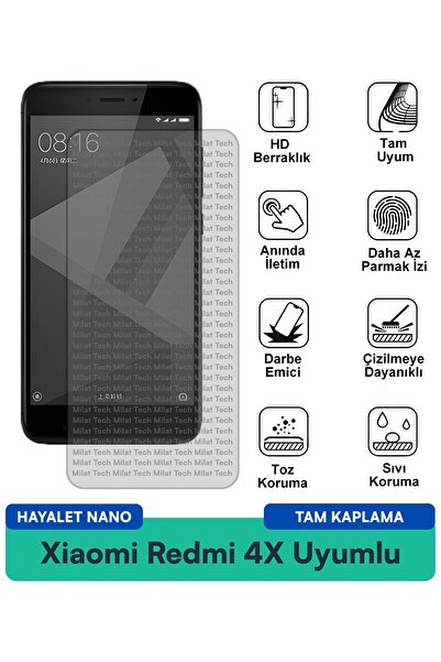 Milat Tech طبقة حماية للشاشة من Xiaomi Redmi 4X Hayalet Nano مقاومة للبقع وحس...