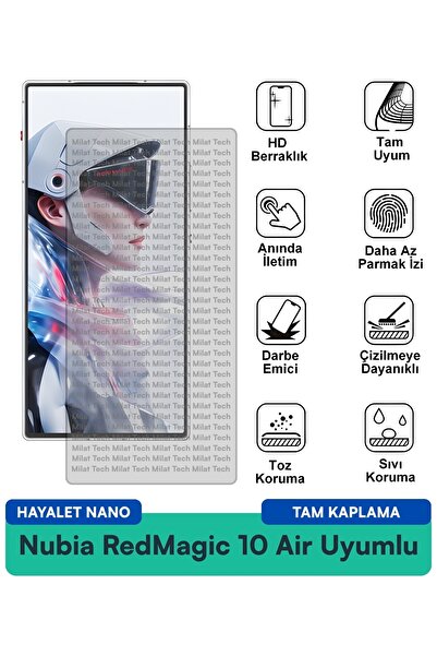 Milat Tech طبقة حماية للشاشة من نوبيا ريد ماجيك 10 إير هايلايت نانو مقاومة لل...