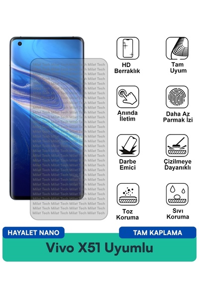 Milat Tech واقي شاشة فيفو X51 هايتل نانو مقاوم للخدوش والصدمات