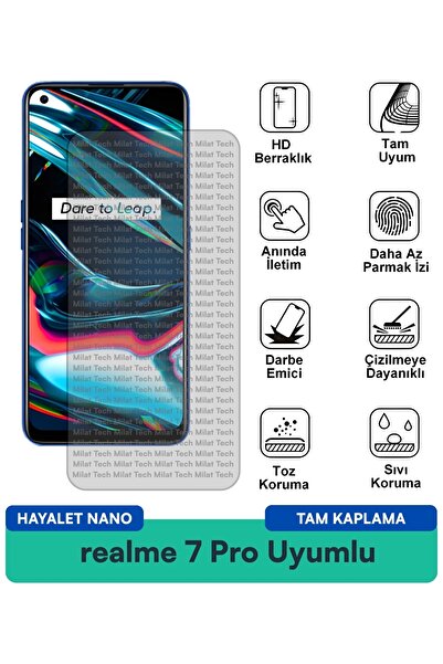 Milat Tech فيلم حماية الشاشة ريلمي 7 برو هايلايت نانو مقاوم للخدوش والصدمات