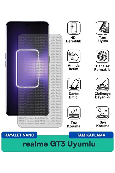 Milat Tech فيلم حماية الشاشة Realme GT3 Ghost Nano يمتص الصدمات ويحمي الخصوصية