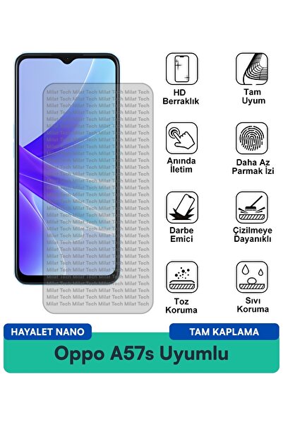 Milat Tech طبقة حماية للشاشة من هايلايت نانو لهاتف أوبو A57s، مقاومة للخدش وا...