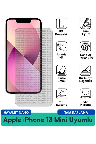 Milat Tech فيلم حماية شاشة آيفون 13 ميني هايلايت نانو من أبل يوفر حماية للخصوصية