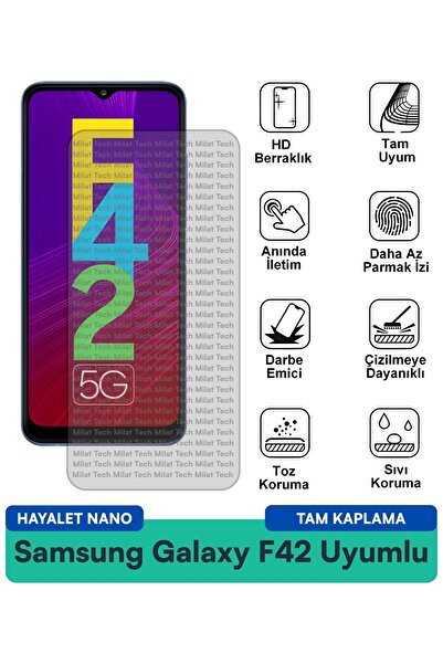 Milat Tech فيلم حماية الشاشة سامسونج جالاكسي F42 هايلايت نانو مقاوم للبقع ومض...