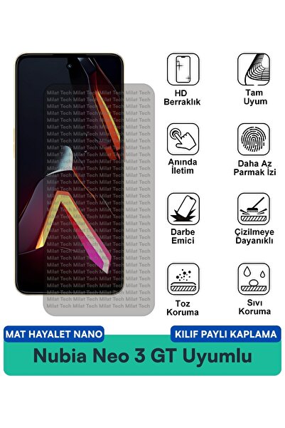 Milat Tech Nubia Neo 3 GT Mat Hayalet Nano Kılıf Uyumlu Ekran Koruma Filmi Çi...