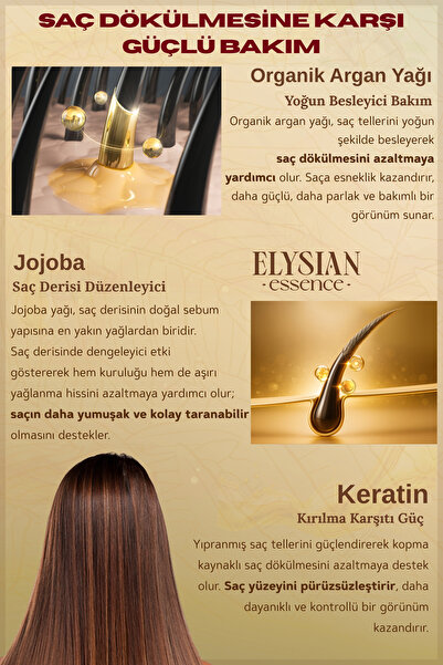 Elysian Essence Organik Argan & Jojoba Şampuanı | Copper Peptidli Saç Bakımı | Kırılma Karşıtı 300 ml