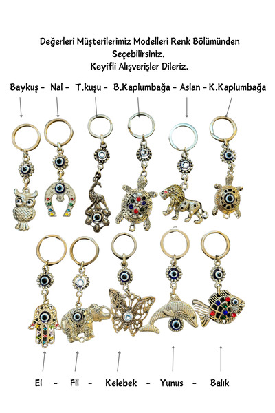 GRANDSTORE سلسلة مفاتيح معدنية مصبوبة من الزاماك غير قابلة للكسر مناسبة للاست...