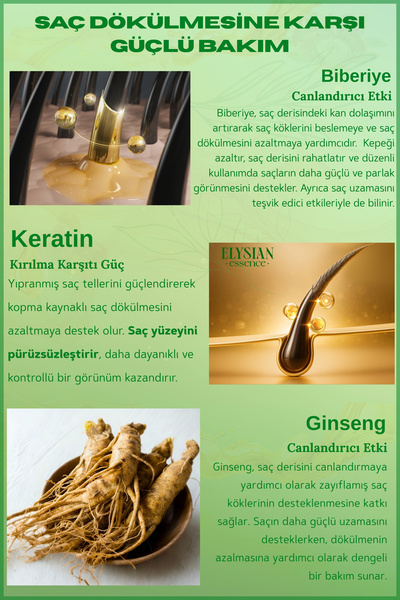Elysian Essence Biberiye & Keratin Şampuanı | Copper Peptidli Saç Bakımı | Saç Dökülmesi Karşıtı 300 ml