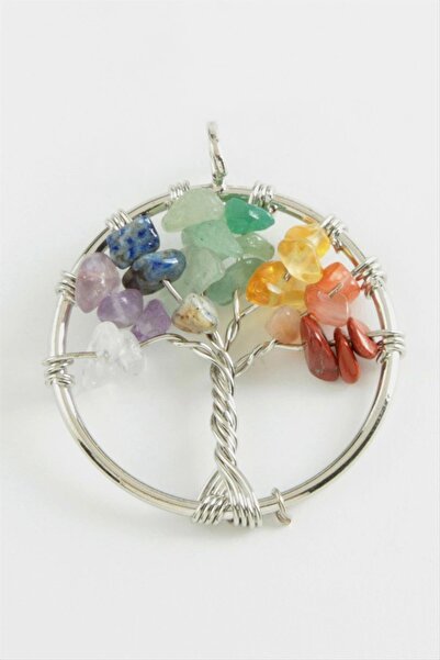 ZERO LAND Drnds Chakra Natural Stone (101254) Pendant-Colored