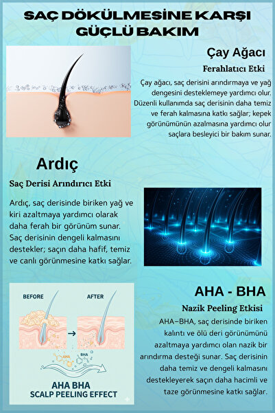 Elysian Essence Çay Ağacı & Ardıç Şampuanı | Copper Peptidli Kepek Karşıtı Saç Bakımı 300 ml