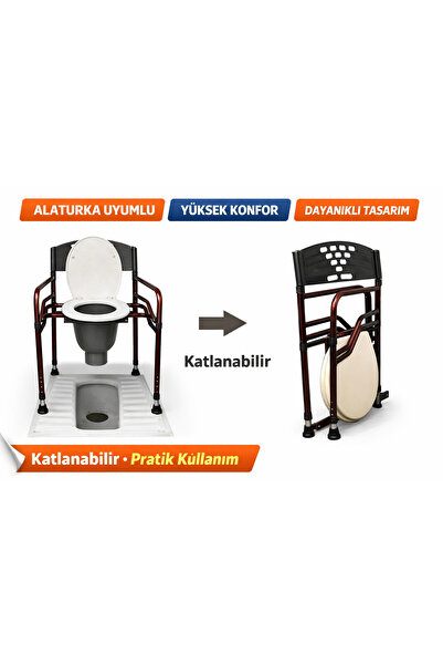 MEDİKALBİM Klozetli Katlanır Tuvalet Sandalyesi – Yaşlı Hasta WC Sandalyesi –...