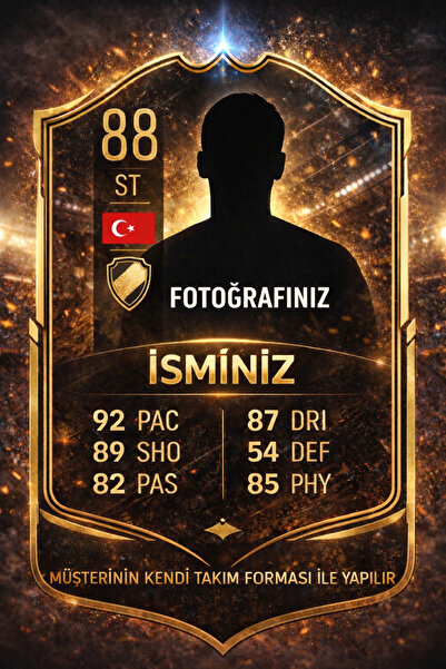 HandMadeBuy Kişiye Özel Futbolcu Kartı Tablosu – İsimli & Fotoğraflı Oyuncu K...