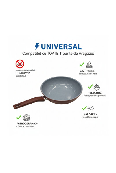 SCHMITTER Ceramic Wok Pan 28cm Deep 9cm Aluminum 960g, Non-Stick Gas Electric