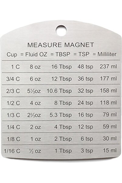 RSVP International Magnetic Kitchen Scale from (1, White)