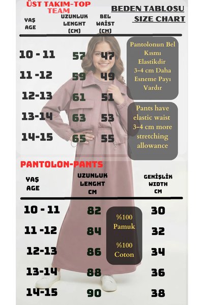 Joui Co Kız Çocuk Ceketli Tesettür Elbise