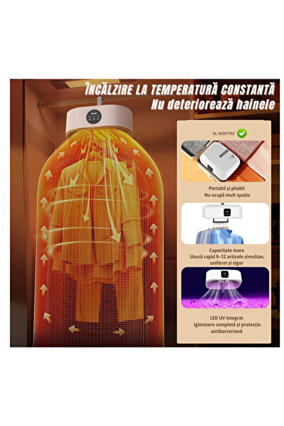 MODALITE LTD Uscător de Haine Electric Portabil, 10 kg, Aer Cald 360°,Sterilizare UV,Uscare uniforma,rapida