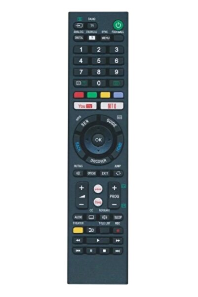 Sony Jolly Universal Remote Control YouTube/Netflix