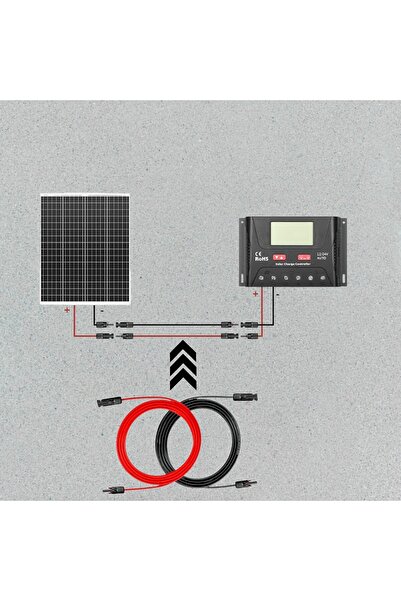 OEM Set conductor solar 6mm pentru panouri fotovoltaice, conectorii inclusi,d...