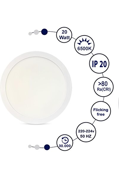 DULIT J A J Round Surface LED Ceiling Panel Light, 20W, White Body, White Light, Set of 2