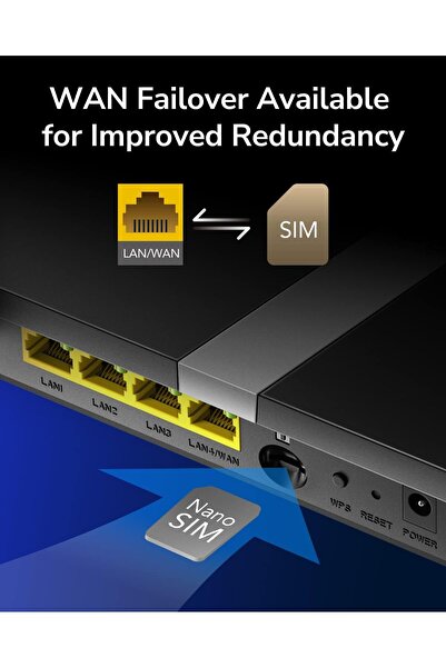 cudy AC1200 Dual Band Unlocked 4G LTE Modem Router