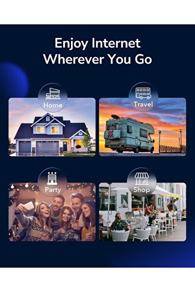 cudy AC1200 Dual Band Unlocked 4G LTE Modem Router