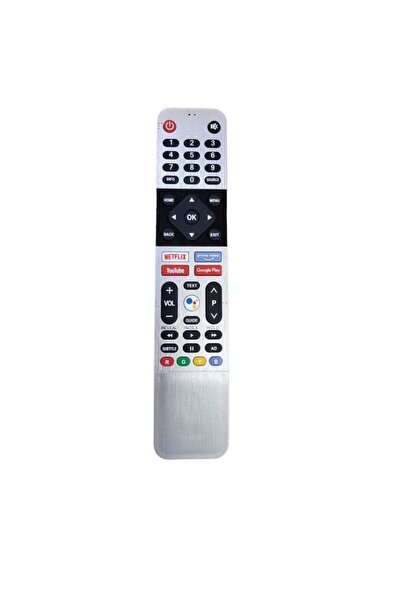 Skyworth remote control