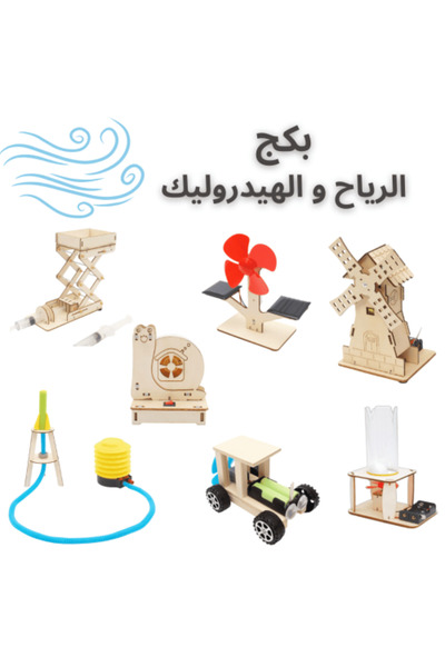 Generic Wind Energy Experiment Kit