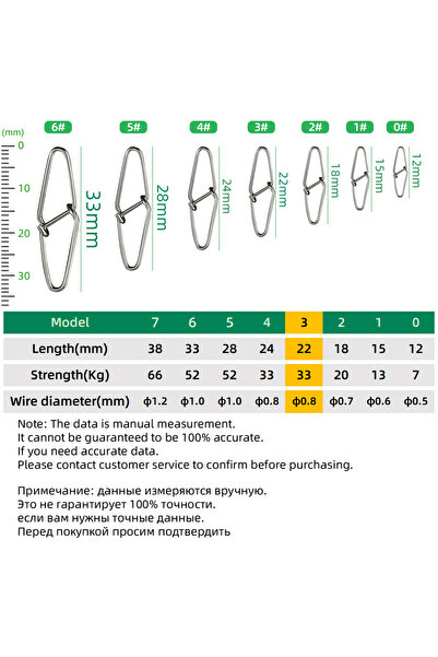Choice1 100 قطعة مقاس 3 DNDUJU 50-100 قطعة دبوس صيد دوار من الفولاذ المقاوم ل...