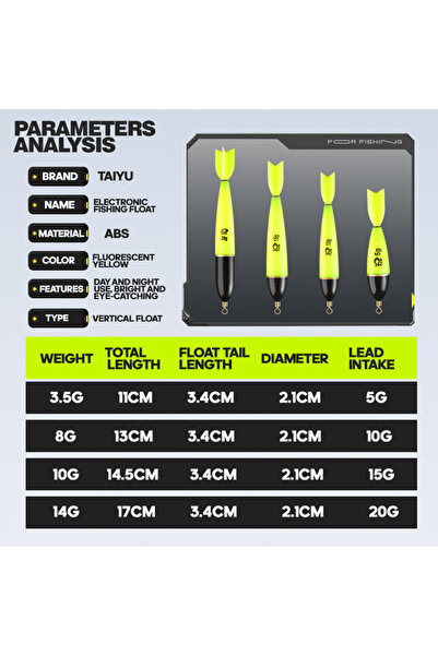 Choice 4pcs TAIYU 1/5pcs Fishing Float Luminous Fishing Accessories 5/10/15/2...