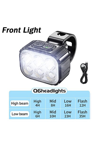 BUCKLOS مجموعة مصابيح أمامية للدراجة Q6 موديل 510190، مصابيح أمامية وخلفية LE...