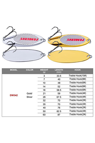 Choice طعم صيد بحري فضي 60 غرام، قطعة واحدة، طويل المدى، معدني لامع ذهبي/فضي،...