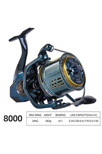 Choice بكرة صيد دوارة من بيلينغز، قوة سحب قصوى 20 كجم، مناسبة لصيد الأسماك في...