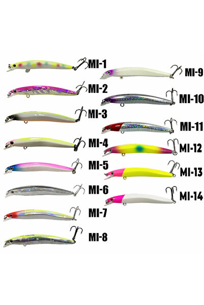 Mihenk Mi-Henk 8cm 4.5gr Maket Balık MI-4