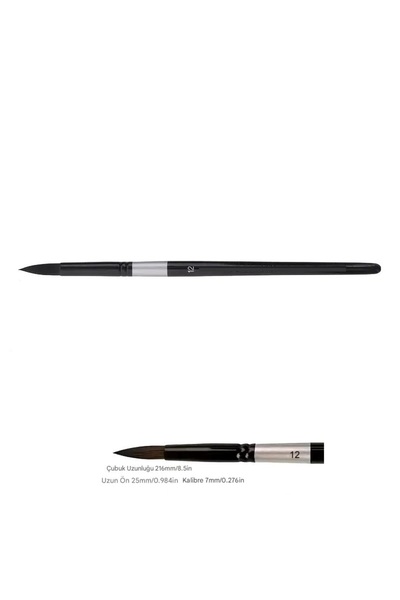 Sanathobi Profesyonel Sincap Saçı Fırça No:12-Tahrir Fırçası, Detay Boyama, S...