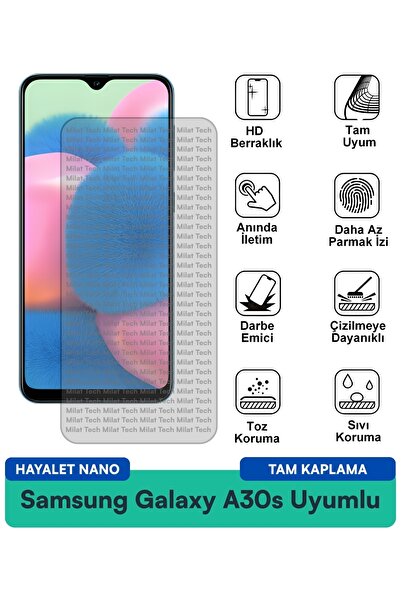 Milat Tech طبقة حماية للشاشة من سامسونج جالاكسي A30s هايلايت نانو مقاومة للخد...
