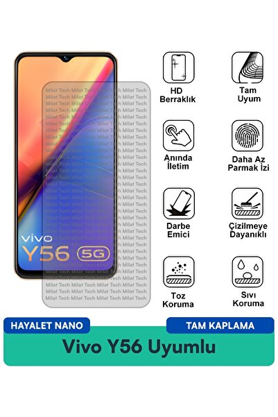 Milat Tech فيلم حماية الشاشة Vivo Y56 Ghost Nano للخصوصية ومقاومة الصدمات