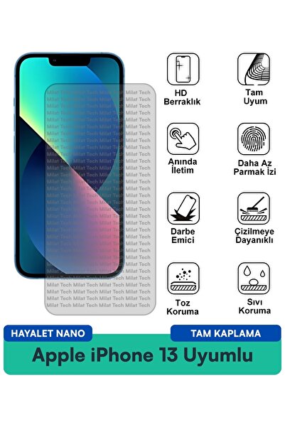 Milat Tech فيلم حماية شاشة أبل آيفون 13 جوست نانو مقاوم للخدوش والصدمات