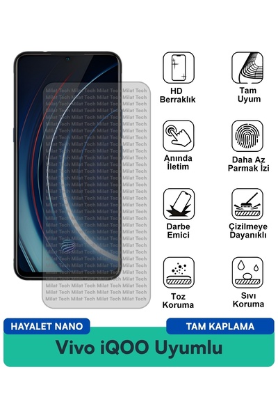 Milat Tech فيلم حماية الشاشة Vivo iQOO Ghost Nano مقاوم للخدوش والصدمات