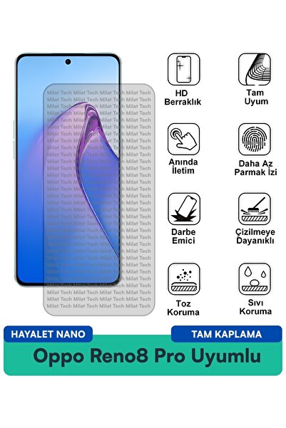 Milat Tech Oppo Reno8 Pro Hayalet Nano طبقة حماية للشاشة للخصوصية واللمس الحساس